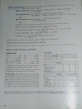 Load image into Gallery viewer, Vintage Spinnerin Coats and Clark Learn How to Knitting Crochet Pattern Book Lot
