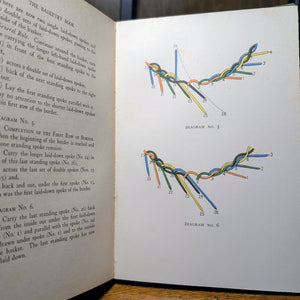 Native American Indian Vintage Basket Making Reed Weaving Basketry Guide Book