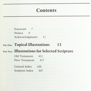 1500 Sermon Illustrations for Biblical Preaching Textbook Book Michael P. Green