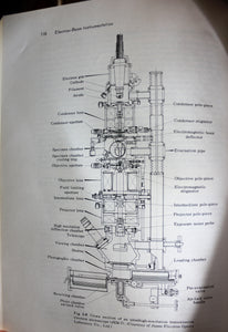 Integrated Circuit Technology Old School Antique Vintage Electronics Book 1967