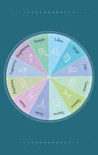 Load image into Gallery viewer, Pendulums For Complete Divination Kit Dowsing Technique Divining Charts Book
