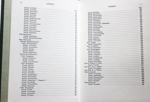 PLIOCENE MOLLUSCA of SOUTHERN FLORIDA Shell Mollusk Guide Book Encyclopedia