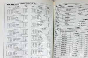 Vintage Chevrolet Chevy Pickup Trucks El Camino Identification Guide 1946-1972